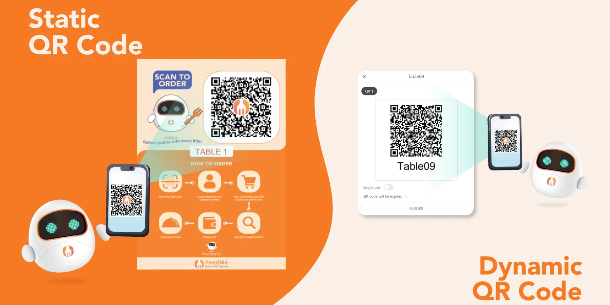 FeedMe: The Best Restaurant POS In Malaysia. Here's Why